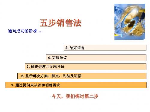 五步销售法文档