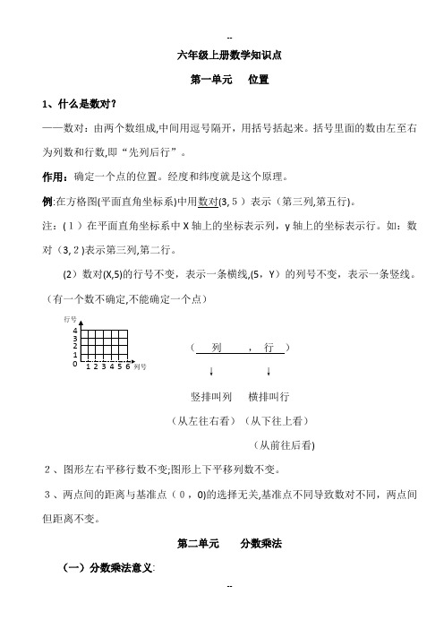 人教版小学数学六年级上册知识点整理归纳