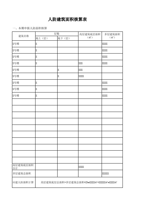 人防建筑面积核算