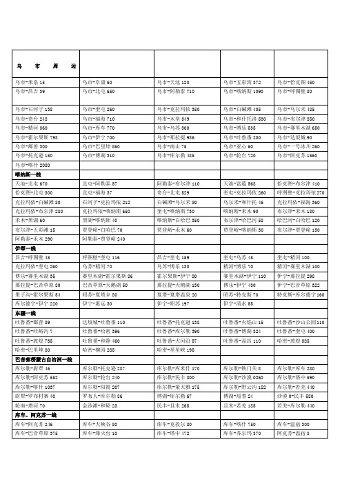 新疆各地公里数