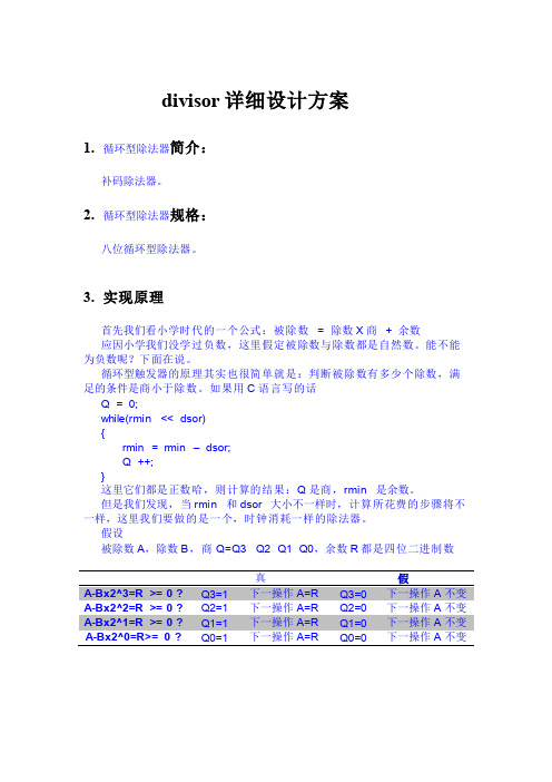 循环型除法器（精品）