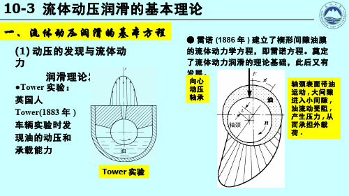 机械设计(10.3.1)--流体动压润滑的基本理论