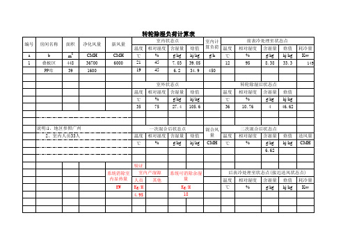 洁净空调负荷计算表格