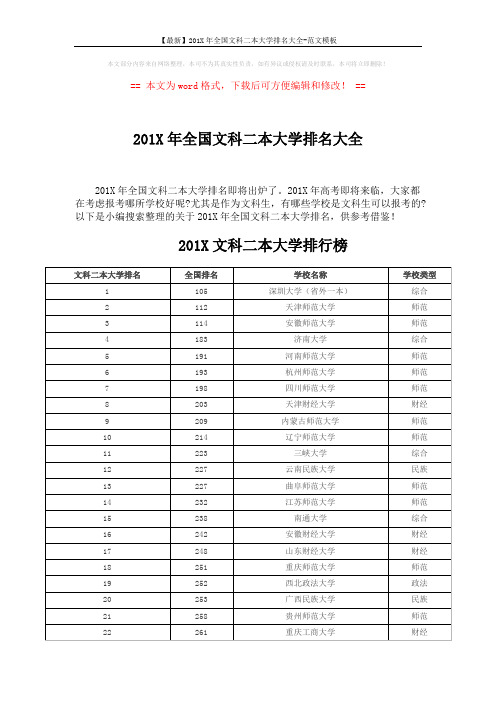 【最新】201X年全国文科二本大学排名大全-范文模板 (8页)