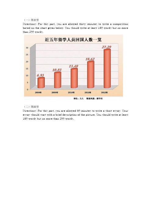 英语四六级作文范文