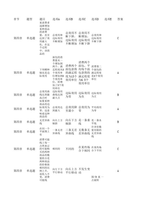 西方经济学在线测试答案