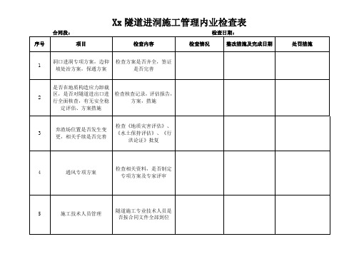 隧道进洞管理检查表