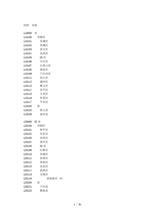 全国各地行政区划代码名称