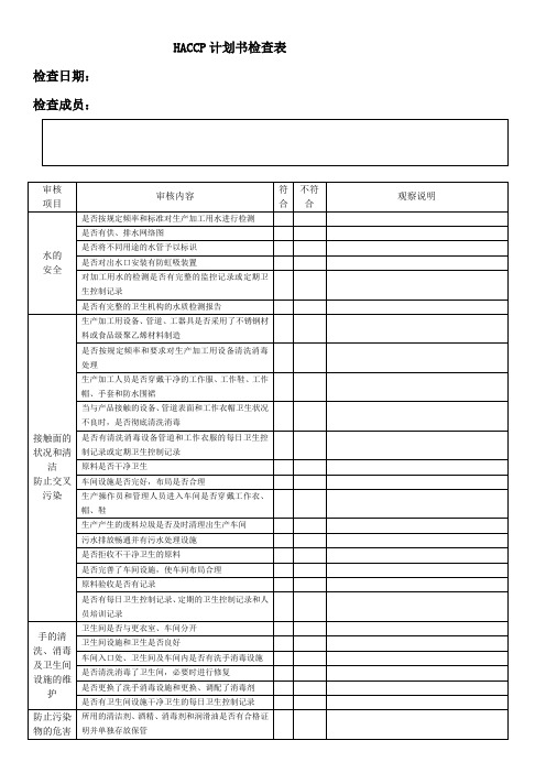 HACCP检查记录表