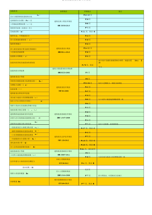 勘察规范常用参数出处表格