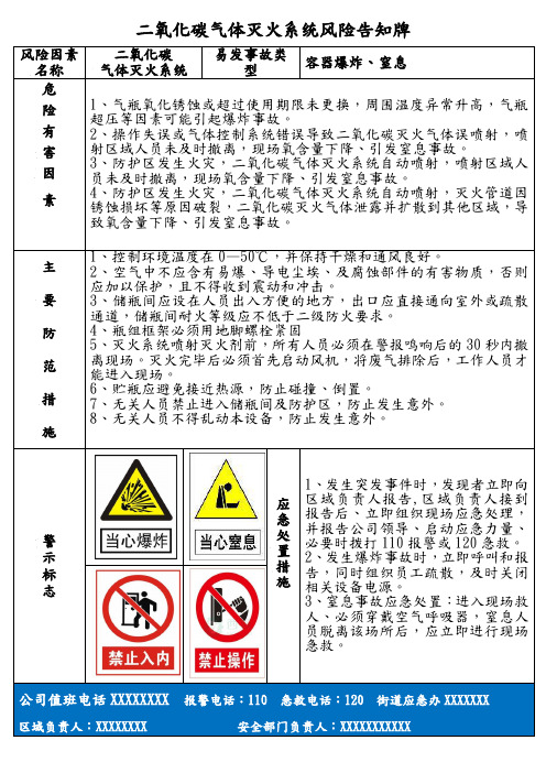 二氧化碳气体灭火系统风险告知牌