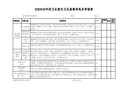 2018年村卫生室年终考核细则