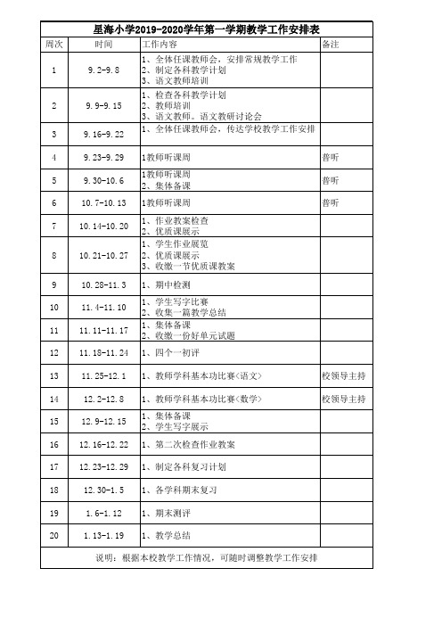 2019-2020教学工作计划表