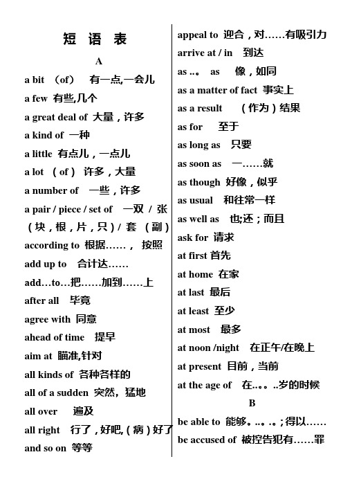 普通高中学业水平考试英语考试大纲词汇