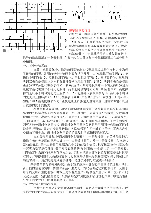 数字信号的传送