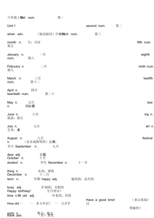 鲁教版初一英语单词表上下册