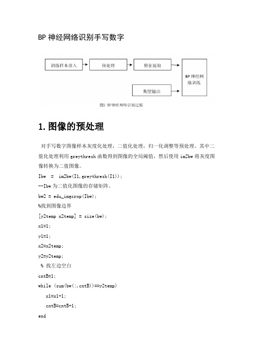 数字识别的主要算法