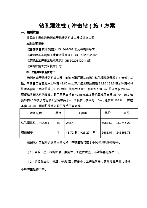 钻孔灌注桩(冲击钻)施工方案