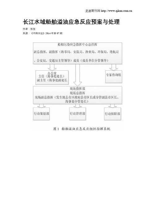 长江水域船舶溢油应急反应预案与处理