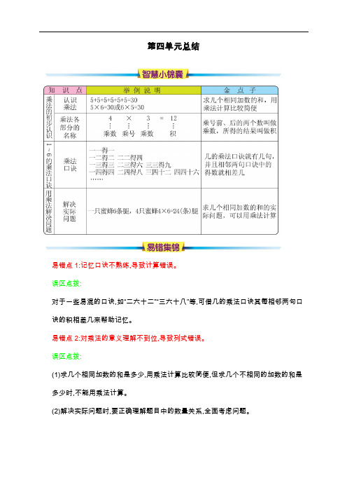 最新人教版二年级数学上册第四单元总结练习题