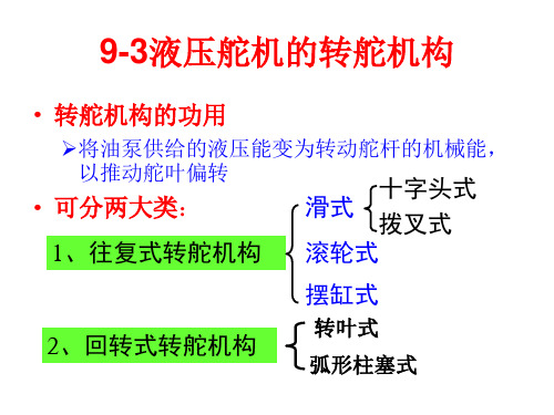 9-3液压舵机的转舵机构_船舶辅机