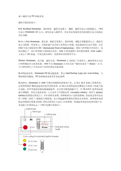 瑞士施特劳曼ITI种植系统