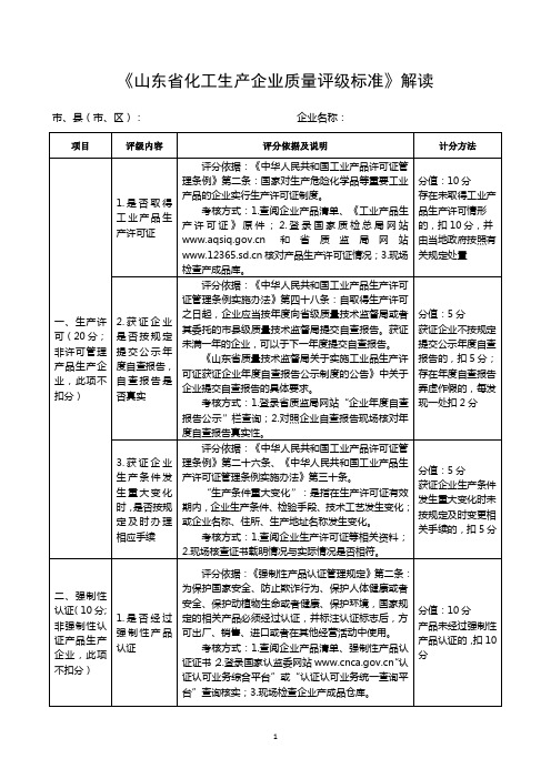 山东化工生产企业质量评级标准解读