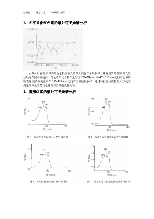 紫外可见光谱分析