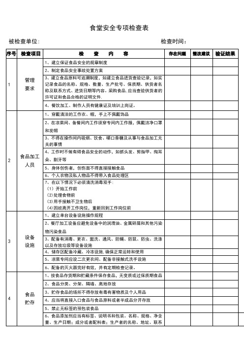 食堂安全专项检查表