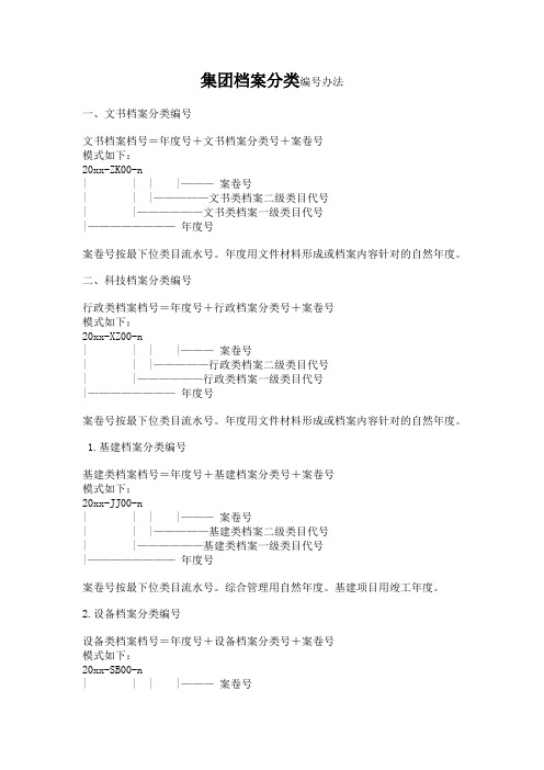 集团档案分类编号办法(WORD3页)