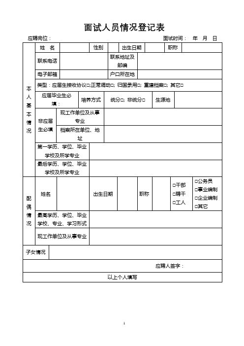 面试人员情况登记表【模板】