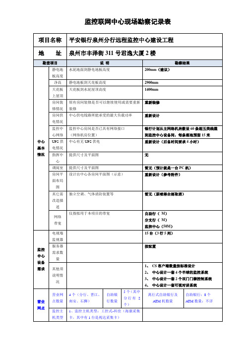 监控联网中心现场勘察记录表