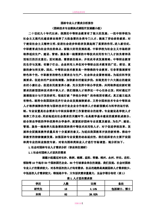 园林专业人才需求分析报告