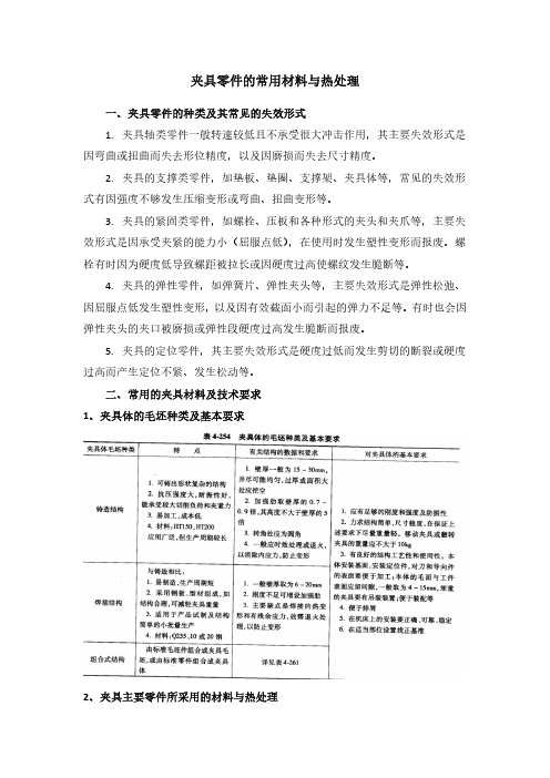 夹具零件的计材料与技术要求