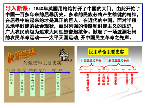 部编版《太平天国运动》公开课课件2