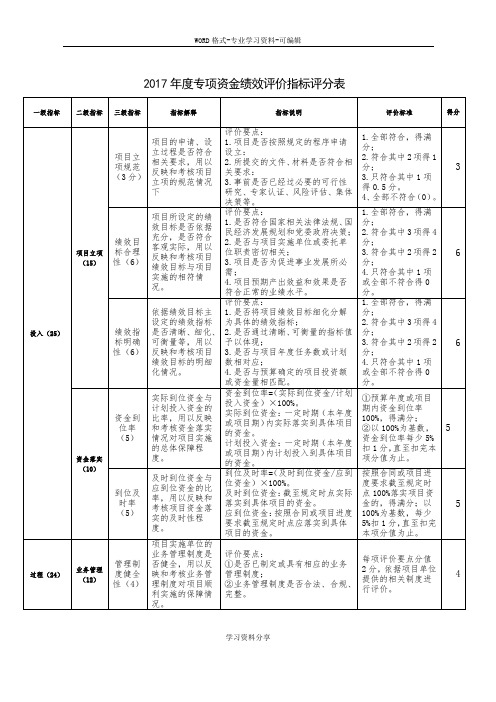 2017年度专项资金绩效评价指标评分表