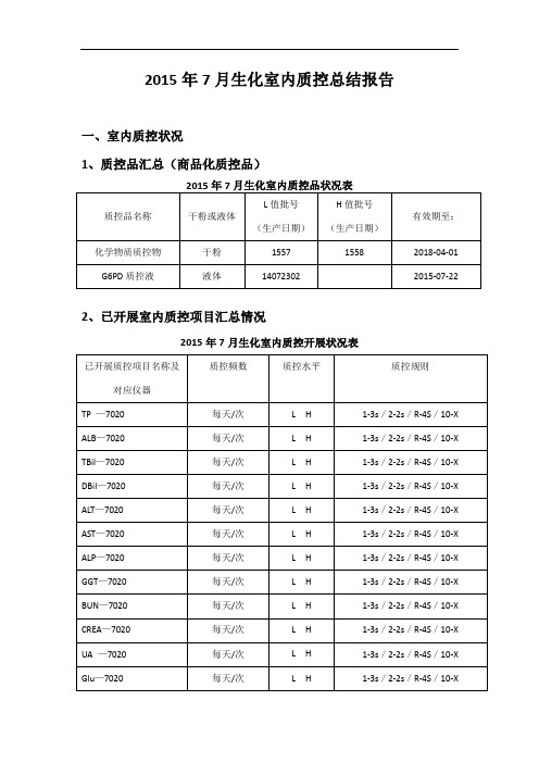 2015年7月生化室内质控总结报告