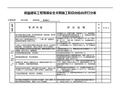 房屋建筑工程现场安全文明施工阶段自检自评打分表