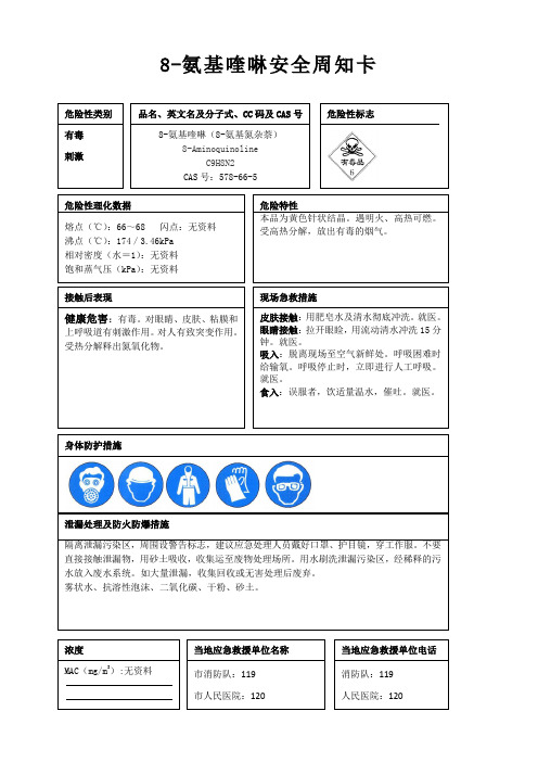 8-氨基喹啉安全周知卡、职业危害告知卡、理化特性表