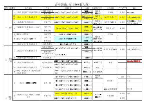 收入台账