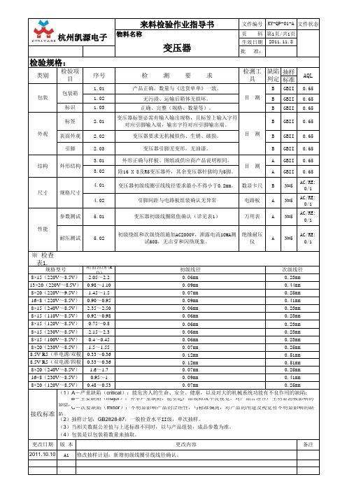 IQC检验标准作业指导书