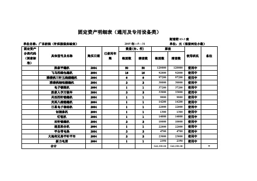 固定资产明细表(通用及专用设备类)