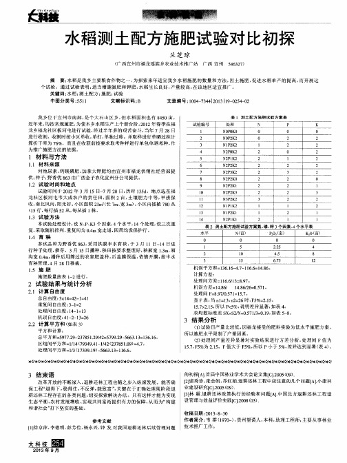 水稻测土配方施肥试验对比初探