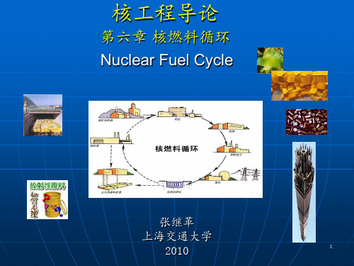 第六章-核燃料循环PPT课件