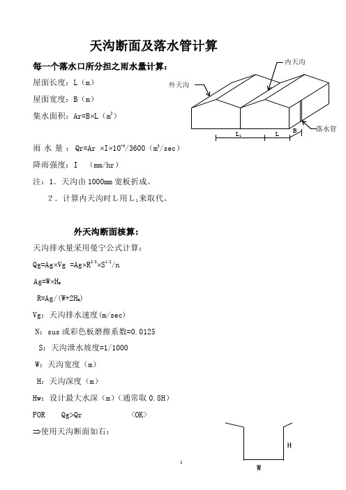 天沟及落水管的工程量计算