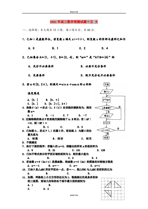 2021年高三数学周测试题十五 文