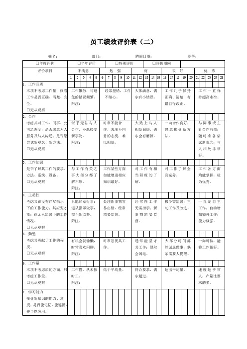 员工绩效评价表范本.doc