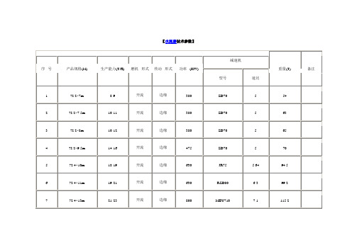 水泥磨技术参数(精)