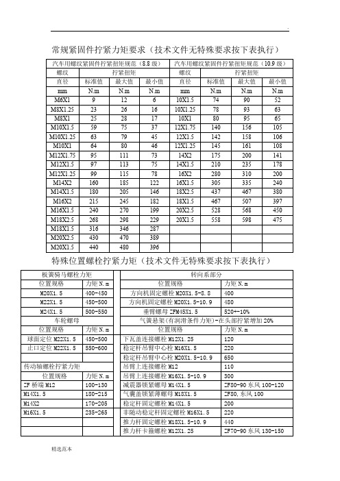 底盘装配相关扭矩要求