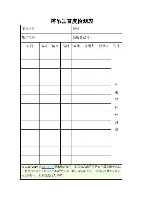 塔吊垂直度检测表